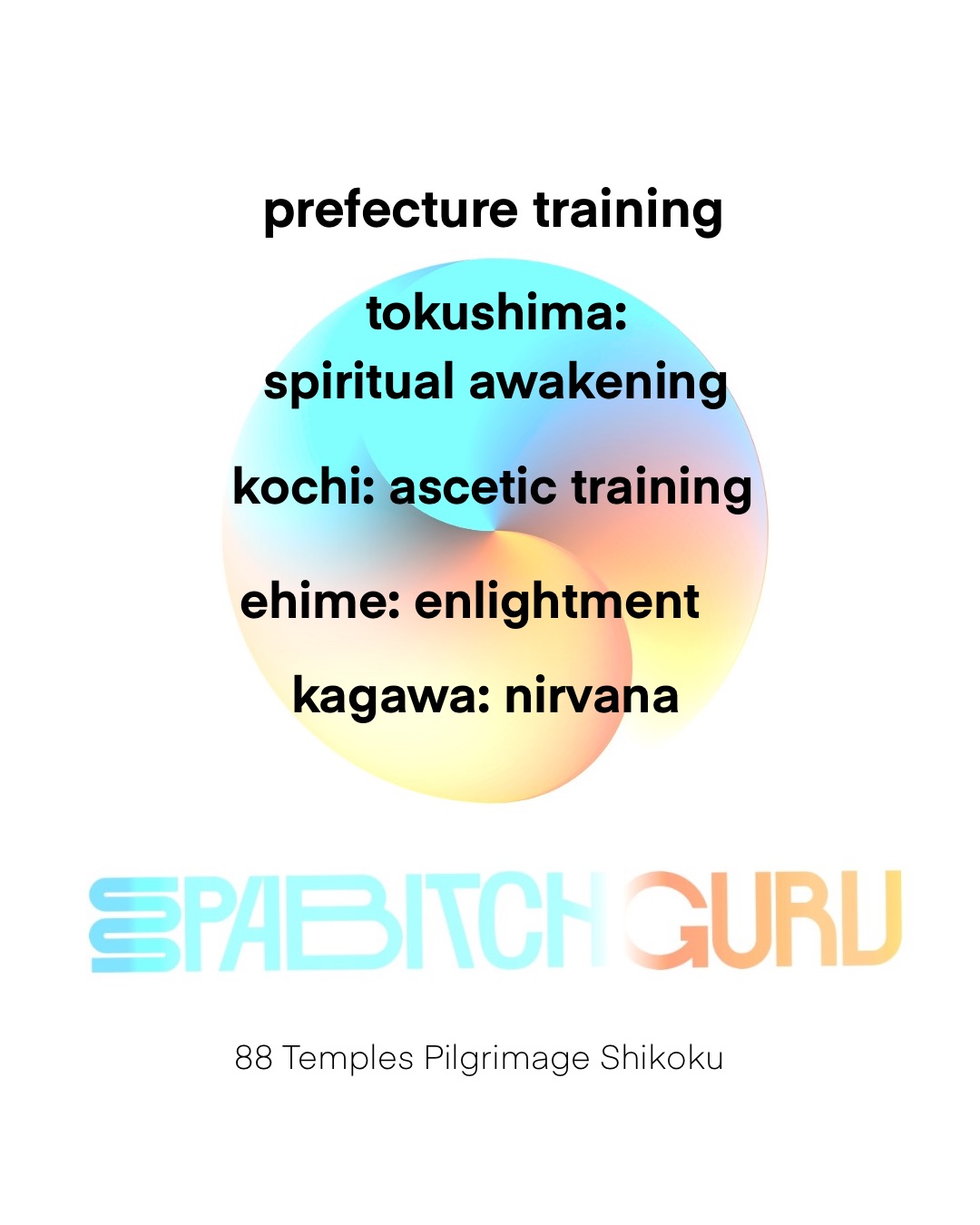 The four prefectures of the 88 Temples Pilgrimage Shikoku
